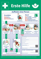 Alarm-/Notfallpläne