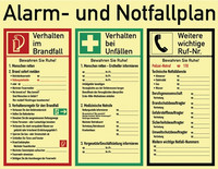 Alarm-/Notfallplan HIGHLIGHT